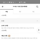 아이센스리그 PC서현역점 네이버블로그