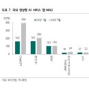카나나
