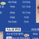 민글뷰티