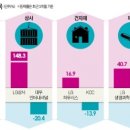 다홍통상 이미지