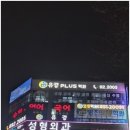 윤플러스코칭학원의 개인 맞춤형 학습 관리와 평택 과외로 진학 목표 달성하기