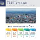 대구역오페라더블유 40층이상초고층 마피4천 더 이상 안내려갑니다.마지막 바닥매물입니다. 이미지