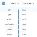 1월31일(토) 신도,시도,모도 이미지