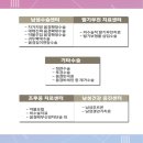 광주비뇨기과의원 네이버블로그