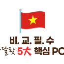 카카오톡 완전정복 이미지