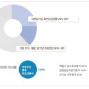 큐오엘