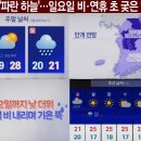 주말 &#39;파란 하늘&#39; ~~~ 일요일 비, 연휴 초 굿은 날씨 이미지