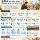 실버목회를 담당하는 목사가 갖추어야 할 10가지 핵심 소양 이미지