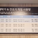 이지워시셀프빨래방대전덕암점 네이버블로그