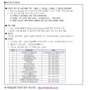 부산외국어대학교