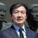 마산회원구 ⓒ-10 이미지