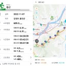 2022년 제20차＜11월7일(월)＞ 홍천 남산 (415.4m) 산행 이미지