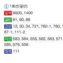 갈산역 이미지