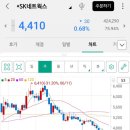 조아종합상사 이미지