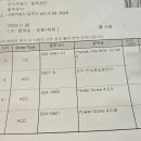 볼튼PC | 반대쪽 귀도 포낙보청기로 추가 구매하신 고객님 후기-동작구보청