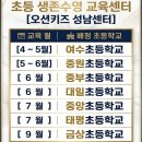 오션키즈 성남센터 이미지