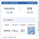 갑작스런 1박2일 여수여행 후기 (여수맛집 추천, 여수엑스포역, 예울마루, 마리나뷔페, gs칼텍스 제2...