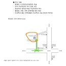 경인의료기