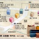 의류상설할인매장 네이버블로그
