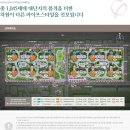 송내역 티스토리