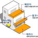 굿데이부동산공인중개사사무소 이미지