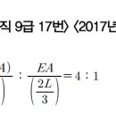 비례식 계산 어떻게 해야하는지 알려주세요,, 이미지