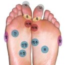 가족건강 발마사지 이미지