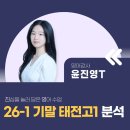 채원석태전학원