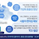 아이텍