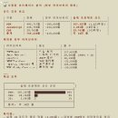 코딩 | 10년 묵은 레거시... Gemini와 Claude를 200% 활용한 바이브 코딩 후기