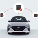 솔라리드 이미지