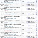 대림당약국 이미지