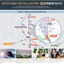 지행역 이미지