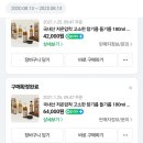 성환상회