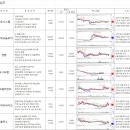엘앤케이랩 이미지