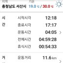 용현계곡입구 이미지