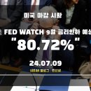 인하선생 이미지