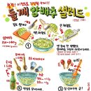들깨양배추 salad 이미지