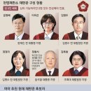 보넥도라이즈세븐틴플레이브아이브엔시티127 위시에스파엔하이픈아이유에이티즈투바투데식스뉴진스투어스블핑제배원 이미지