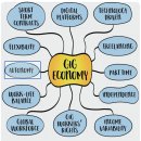 행복한 공인중개사사무소(합동) 이미지