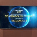 생태와 기후변화이야기 | 겨울방학 아이와 함께 가기 좋은 국립광주과학관 위기의 지구 SOS후기