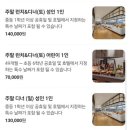 윈덤그랜드부산 더 브릿지(The Bridge) 이미지