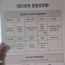 도농건강약국 | 임신준비#1 난임병원 상봉마리아 산전검사 다산삼성프라임 산부인과 방문!