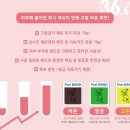 수원약국 이미지