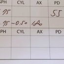 센텀소중한눈안과의원 이미지