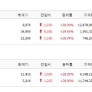 태성바이오플러스 이미지