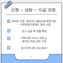 두원잡진주지사