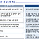 위드노래연습장 이미지