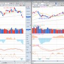 (주)대명사이언스 이미지