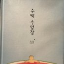 ‘수박 수영장’ 이미지